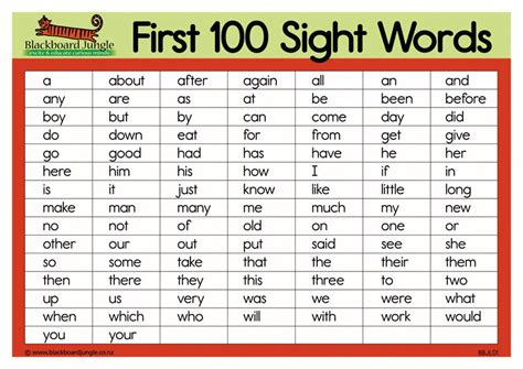 First 100 Sight Words Australia Printable